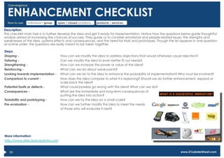 Convergence


  ENHANCEMENT CHECKLIST
  How to use:   individual / group   open / closed problems   products / services

Description:
This checklist main task is to further develop the idea and get it ready for implementation. Notice how the questions below guide thoughtful
analysis aimed at increasing the chances of success. They guide us to consider emotional and people-related issues, the strengths and
weaknesses of the idea, systems effects and consequences, and the need for trials and prototypes. Though the list appears in one-question-
at-a-time order, the questions are really meant to be taken together.

Steps:
Shaping -                             How can we modify the idea to address objections that would otherwise cause rejection?
Tailoring -                           Can we modify the idea to even better fit our needs?
Strengthening -                       How can we increase the power or value of the idea?
Reinforcing -                         What can we do about weak points?
Looking towards implementation -      What can we do to the idea to enhance the probability of implementation? Who must be involved?
Comparison to current -               How does the idea compare to what it is replacing? Should we do further enhancement, expand or
                                      scale back the idea?
Potential faults or defects -         What could possibly go wrong with this idea? What can we do?
Consequences -                        What are the immediate and long-term consequences of
                                      putting the idea into action?
Testability and prototyping -         How can we try the idea on a small scale?
Pre-evaluation -                      How can we further modify the idea to meet the needs
                                      of those who will evaluate it next?




More information:
http://www.directedcreativity.com


   25                                                                                                              www.21LobsterStreet.com
 