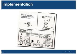 implementation

         Afte r th e se le c
                             tio
        th e wo rk re a lly n,
                              st
        imp le m e ntatio a rts:
                            n!




34                                 www.21LobsterStreet.com
 