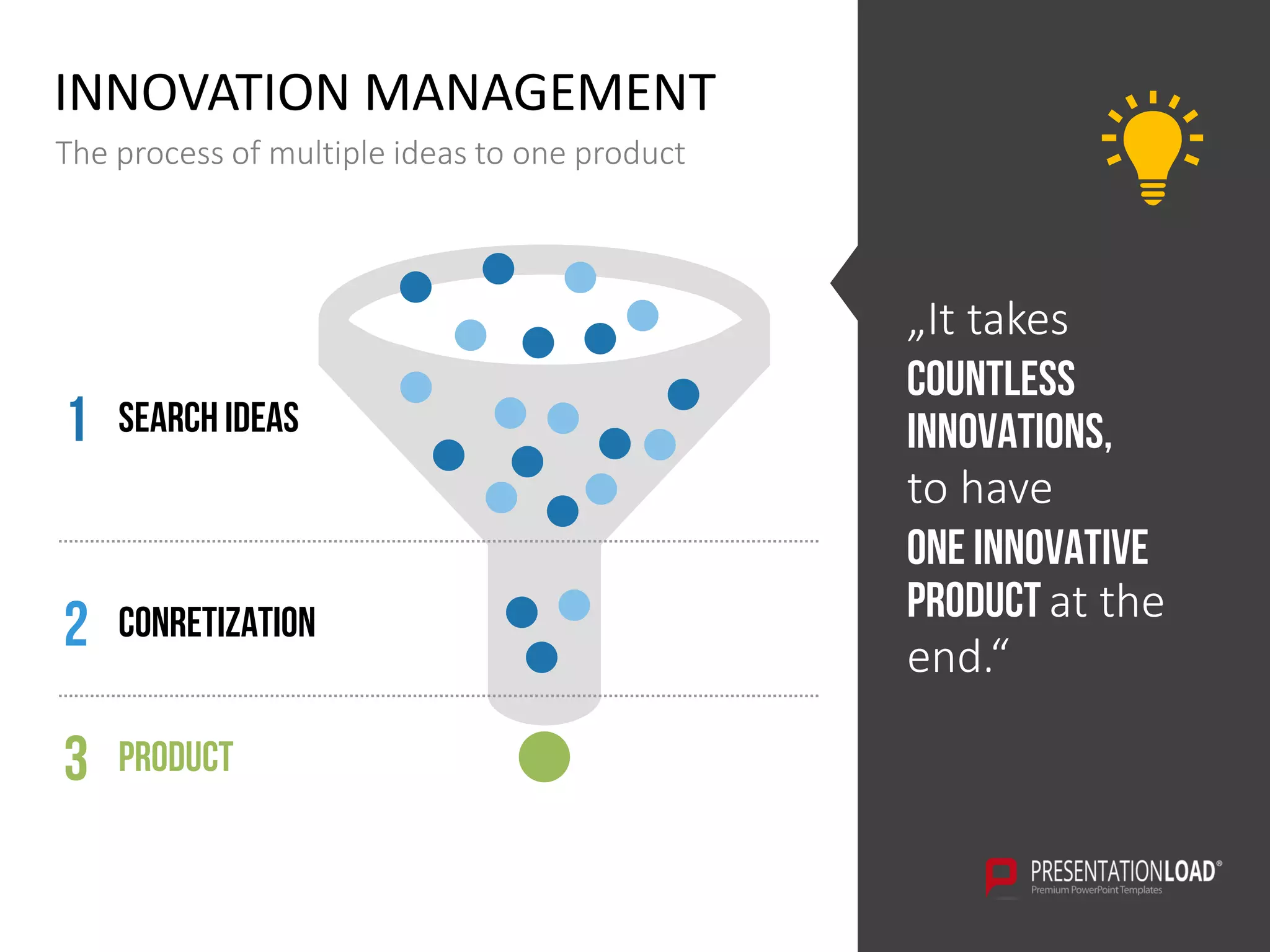 INNOVATION MANAGEMENT
„It takes
Countless
innovations,
to have
One innovative
product at the
end.“
The process of multiple ideas to one product
CONRETIZATION2
Search Ideas1
PRODUCT3
 