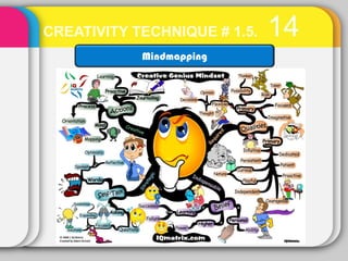 CREATIVITY TECHNIQUE # 1.5.   14
                              3
            Mindmapping
 