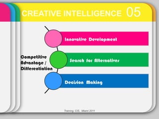 CREATIVE INTELLIGENCE                           05
                  Innovative Development


Competitive
Advantage /           Search for Alternatives
Differentiation

                  Decision Making




                  Training, CIS, Miami 2011
 