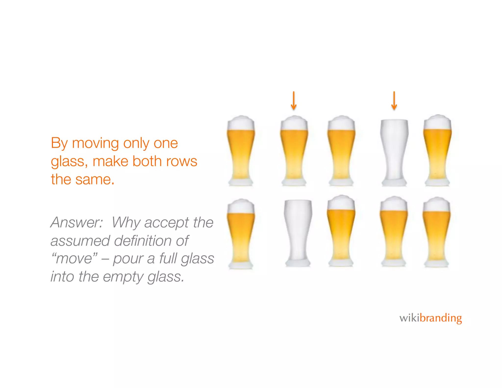 By moving only one
glass, make both rows
the same.
Answer: Why accept the
assumed deﬁnition of
“move” – pour a full glass
into the empty glass.
 