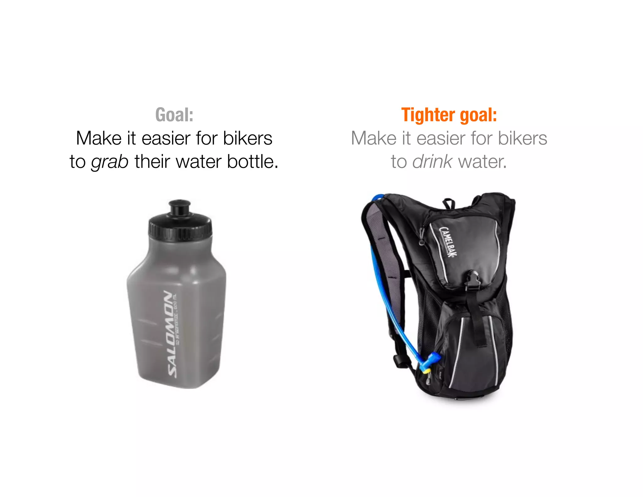 Goal:
Make it easier for bikers
to grab their water bottle.
Tighter goal:
Make it easier for bikers
to drink water.
 