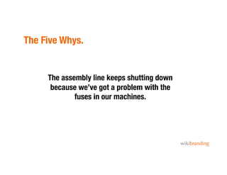 The Five Whys.
The assembly line keeps shutting down
because we’ve got a problem with the
fuses in our machines. 
 