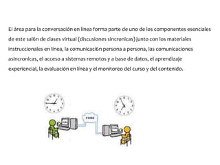 EI área para la conversación en línea forma parte de uno de los componentes esenciales
de este sal6n de clases virtual (discusiones sincronicas) junto con los materiales
instruccionales en línea, la comunicaci6n persona a persona, las comunicaciones
asincronicas, el acceso a sistemas remotos y a base de datos, el aprendizaje
experiencial, la evaluación en línea y el monitoreo del curso y del contenido.
 