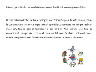 Internet permite dos formas básicas de comunicación: sincrónica y asincrónica.
EI chat entraría dentro de las tecnologías sincrónicas. Sequen Dewald et al. o(2000),
la comunicación sincrónica Ie permite al aprendiz comunicarse en tiempo real con
otros estudiantes, con el facilitador o con ambos. Aun cuando este tipo de
comunicación nos podría recordar el contexto del salón de clase tradicional, con el
uso del computador esta forma comunicativa adquiere una nueva dimensión.
 