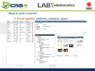 Steps to build a channel:

    5. Put all together: platforms, schedule, layout
 