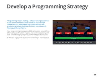 33
“Programming” means creating a cohesive viewing experience
across your channel; each video should fit into the larger
channel vision. It encapsulates both pre-production and
production activities: what type of content to produce and
how to publish and share it.
Your programming strategy should be articulated around three
different types of content: hygiene, hub and hero content, with
each content category requiring a different type of activation.
In the next pages, we’ll review each content type in more detail.
Develop a Programming Strategy
 