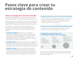 10
Estrategia de contenido de marca: Territorio y mensaje fundamental
Pasos clave para crear tu
estrategia de contenido
Define la estrategia de creación de contenidos
Al definir tu estrategia de creación de contenidos, primero
decide cómo generar el contenido y luego cómo estructurarlo.
Para la generación de contenido, una marca puede elegir entre
tres posibilidades: la creación propia de la marca, creación en
colaboración o la selección exclusiva de contenido existente.
Con respecto a la creación de contenidos, proponemos
estructurar tres tipos de contenido complementarios en el
siguiente marco de trabajo: contenido de higiene, nodal y
estrella.
•	Contenido de higiene: ¿Qué es lo que tu audiencia
busca activamente acerca de tu marca o industria? ¿Qué
puede servirte como tu programación de contenido PULL,
de importancia los 365 días del año, que siempre esté
disponible? Por ejemplo. tutoriales de productos, contenido
de instrucciones, servicio al cliente, etc.
•	Contenido nodal: El contenido que elabora con regularidad
para darle una perspectiva fresca a tus puntos de pasión
identificados. (Por ejemplo, contenido vertical sobre una línea
de producto.) A menudo esto se dosifica durante todo el año.
•	Contenido estrella: ¿Cuál es el contenido que quisieras
ENVIAR a un gran audiencia más extenso? ¿Cuál sería tu
momento Super Bowl? Una marca puede tener solamente
unos cuantos momentos estrella al año, como eventos de
lanzamiento del producto o emblemáticos de la industria.
• ¿Cuál sería la principal estrategia para generar tu contenido?
• ¿Tienes el capital existente para crear tu propio contenido?
• ¿Necesitas colaborar con socios o puedes depender de
contenido generado por los usuarios?
Estrategiadecreacióndecontenidos:CREAR, COLABORAR o SELECCIÓN EXCLUSIVA
• ¿Cuáles tipos de contenido diferentes se deben producir?
• ¿Cómo estará estructurado el plan de contenidos?
Estrategia de creación de contenidos:
CONTENIDO DE HIGIENE, NODAL Y ESTRELLA
Estrella
Eventos a gran escala,
emblemáticos o
momentos ‘en grande’
destinados a sensibilizar
a la junta directiva
Nodal
Contenido
programado con
regularidad tipo
‘push’ destinado a tu
prospecto principal
Higiene
Contenido ‘pull’,
siempre disponible,
enfocado hacia tu
destinatario principal
Para conocer más detalles sobre el contenido de higiene,
nodal y estrella, consulta la sección 3 de este cuaderno de
jugadas en la página 31.
 