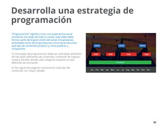 33
“Programación” significa crear una experiencia visual
constante a lo largo de todo tu canal, cada vídeo debe
formar parte de la gran visión del canal. Encapsula las
actividades tanto de preproducción como de producción,
qué tipo de contenido producir y cómo publicar y
compartirlo.
Tu estrategia de programación debe ser articulada alrededor
de tres tipos diferentes de contenido: contenido de higiene,
nodal y estrella, donde cada categoría requiere un tipo
diferente de activación.
En las siguientes páginas revisaremos cada tipo de
contenido con mayor detalle.
Desarrolla una estrategia de
programación
 