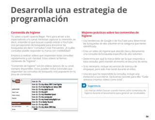 34
Desarrolla una estrategia de
programación
Contenido de higiene
Tú sabes a quién quieres llegar. Pero para atraer a los
espectadores a tu canal, necesitas capturar tu intención, es
decir, entender lo que buscan cuando entran a YouTube.
Usa percepciones de búsqueda para encontrar las
búsquedas (es decir “consultas”) más frecuentes. ¿A cuáles
consultas puede responder tu marca con credibilidad?
Empieza a realizar vídeos que respondan estas consultas
rápidamente y con claridad. Estos vídeos se llaman
contenido de “higiene”.
“Contenido de higiene” son los vídeos básicos de tu canal,
siempre disponibles. Estos pueden incluir tutoriales que
respondan las consultas de búsqueda más populares en tu
área de contenido.
Mejores prácticas sobre los contenidos de
higiene
•	Usa tendencias de Google o de YouTube para determinar
las búsquedas de alto volumen en la categoría que tienes
identificada.
•	Crea un vídeo de higiene que aborde clara y llanamente
una consulta de búsqueda específica de alto volumen.
•	Determina por qué la marca debe ser la que responda a
esta consulta, pero mantén al mínimo el discurso de venta.
•	Si es necesario, incluye secuencias de marca y de
empaque, pero solo más tarde durante el vídeo.
•	Una vez que ha respondido la consulta, incluye una
invitación a suscribirse. Da buenas razones para ello: “Cada
semana creamos vídeos como este”.
	 Sugerencia
Las marcas deben buscar cuando menos ocho contenidos de
higiene durante el lanzamiento para generar ser localizables.
 
