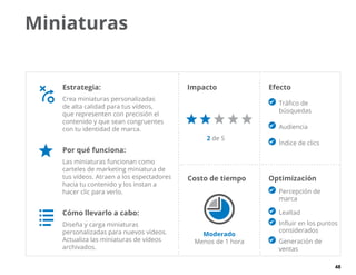 48
Miniaturas
Costo de tiempo Optimización
 Percepción de
marca
 Lealtad
 Influir en los puntos
considerados
 Generación de
ventas
Efecto
 Tráfico de
búsquedas
 Audiencia
 Índice de clics
Impacto
Moderado
Menos de 1 hora
2 de 5
Por qué funciona:
Las miniaturas funcionan como
carteles de marketing miniatura de
tus vídeos. Atraen a los espectadores
hacia tu contenido y los instan a
hacer clic para verlo.
Estrategia:
Crea miniaturas personalizadas
de alta calidad para tus vídeos,
que representen con precisión el
contenido y que sean congruentes
con tu identidad de marca.
Cómo llevarlo a cabo:
Diseña y carga miniaturas
personalizadas para nuevos vídeos.
Actualiza las miniaturas de vídeos
archivados.
 