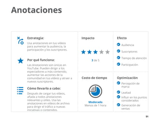 51
Anotaciones
Costo de tiempo Optimización
 Percepción de
marca
 Lealtad
 Influir en los puntos
considerados
 Generación de
ventas
Efecto
 Audiencia
 Suscriptores
 Tiempo de atención
 Participación
Impacto
Moderado
Menos de 1 hora
3 de 5
Estrategia:
Usa anotaciones en tus vídeos
para aumentar la audiencia, la
participación y los suscriptores.
Por qué funciona:
Las Anotaciones son únicas en
YouTube. Pueden dirigir a los
espectadores a más contenido,
aumentar las acciones de la
comunidad en tus vídeos y atraer a
nuevos suscriptores.
Cómo llevarlo a cabo:
Después de cargar tus vídeos,
añada a todos anotaciones
relevantes y útiles. Usa las
anotaciones en vídeos de archivo
para dirigir el tráfico a nuevas
iniciativas o contenidos.
 