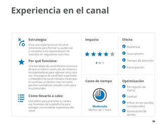 59
Experiencia en el canal
Costo de tiempo Optimización
 Percepción de
marca
 Lealtad
 Influir en los puntos
considerados
 Generación de
ventas
Impacto
Moderado
Menos de 1 hora
Estrategia:
Crea una experiencia en el canal
coherente para formar tu audiencia
y convierta a los espectadores no
suscritos en seguidores suscritos.
Por qué funciona:
Una estrategia de canal efectiva comunica
de qué se trata tu canal y les da motivos a
los espectadores para regresar una y otra
vez. Una página de canal bien organizada
y metadatos de canal robustos harán que
tu canal sea un destino más rico tanto
para los suscriptores actuales como para
los potenciales.
Cómo llevarlo a cabo:
Usa vídeos para promover tu canal y
use funciones de la plataforma para
entregar una excelente experiencia del
canal.
Efecto
 Audiencia
 Suscriptores
 Tiempo de atención
 Participación
4 de 5
 