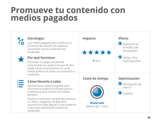 66
Promueve tu contenido con
medios pagados
Costo de tiempo Optimización
 Percepción de
marca
 Lealtad
Efecto
 Aumento en
el tráfico de
búsquedas
 Vistas, clics,
Suscripciones
Impacto
Moderado
Menos de 1 hora
5 de 5
Estrategia:
Usa medios pagados para acelerar tus
iniciativas de creación de audiencia
y promover que tu contenido sea
localizable.
Por qué funciona:
Promover tus vídeos te permite
comunicarte con audiencias que de otro
modo tal vez no encuentren tu canal.
Puede acelerar las vistas y el compartir tu
contenido.
Cómo llevarlo a cabo:
Aprovecha los medios pagados para
encontrar la audiencia indicada para tu
contenido y para reavivar los medios
ganados.
Expón tu contenido con grandes anuncios
en vídeo y asegúrate de que estos
anuncios en vídeo lleguen a una audiencia
interesada mediante la omisión de
publicidad.
 