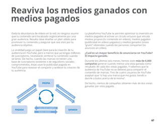 67
Reaviva los medios ganados con
medios pagados
Dada la abundancia de vídeos en la red, es riesgoso asumir
que tu contenido será localizado orgánicamente por una
gran audiencia. Resulta clave diseñar un plan sólido para
promover tu contenido y asegurar que sea visto por tu
audiencia objetivo.
La viralidad juega un papel clave para la creación de tu
audiencia en YouTube, pero a menos que ya tengas millones
de suscriptores, necesitarás sembrar tu contenido cuando
se lance. De hecho, cuando las marcas no tienen una
base de suscriptores existente o de seguidores sociales
comprometidos, éstas usan la publicidad pagada en
YouTube para reavivar el compartir y acelerar la creación de
tu audiencia.
PROPIA
PAGADA GANADA
Genera volum
en
a la m
arca
Proporciona una plataform
a Proporciona una plataform
a
Inform
adeinnovaciones,creativa
Genera volumen
Indica dónde amplificar
La plataforma YouTube te permite optimizar tu inversión en
medios pagados al activar un círculo virtuoso que vincula
medios propios (tu contenido en vídeos), medios pagados
(publicidad en vídeos pagados) y medios ganados (vistas
“gratis” obtenidas cuando las personas comparten los
anuncios en vídeo).
¿Cuál es un mayor beneficio de anunciarse en YouTube?
El impacto ganado.
Durante los últimos seis meses, hemos visto más de 6,000
campañas generar cuando menos una vista ganada como
resultado de cada dos vistas pagadas. Y sabemos que la
audiencia de YouTube no se detiene para compartir el
contenido de marcas: Tres de cuatro usuarios de YouTube
aceptan que “si hay una marca que me gusta, tiendo a
decirle a todos acerca de la misma”.
De hecho, cientos de campañas obtienen más de dos vistas
ganadas por vista pagada.
 