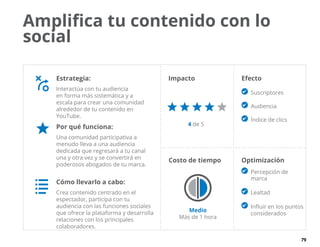 79
Amplifica tu contenido con lo
social
Costo de tiempo Optimización
 Percepción de
marca
 Lealtad
 Influir en los puntos
considerados
Impacto
Medio
Más de 1 hora
Estrategia:
Interactúa con tu audiencia
en forma más sistemática y a
escala para crear una comunidad
alrededor de tu contenido en
YouTube.
Por qué funciona:
Una comunidad participativa a
menudo lleva a una audiencia
dedicada que regresará a tu canal
una y otra vez y se convertirá en
poderosos abogados de tu marca.
Cómo llevarlo a cabo:
Crea contenido centrado en el
espectador, participa con tu
audiencia con las funciones sociales
que ofrece la plataforma y desarrolla
relaciones con los principales
colaboradores.
Efecto
 Suscriptores
 Audiencia
 Índice de clics
4 de 5
 