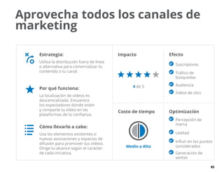 85
Aprovecha todos los canales de
marketing
Costo de tiempo Optimización
 Percepción de
marca
 Lealtad
 Influir en los puntos
considerados
 Generación de
ventas
Impacto
Medio a Alto
4 de 5
Estrategia:
Utiliza la distribución fuera de línea
o alternativa para comercializar tu
contenido o tu canal.
Por qué funciona:
La localización de vídeos es
descentralizada. Encuentra
los espectadores donde estén
y comparte tu vídeo en las
plataformas de tu confianza.
Cómo llevarlo a cabo:
Usa los elementos existentes o
nuevas asociaciones y espacios de
difusión para promover tus vídeos.
Dirige tu alcance según el carácter
de cada iniciativa.
Efecto
 Suscriptores
 Tráfico de
búsquedas
 Audiencia
 Índice de clics
 