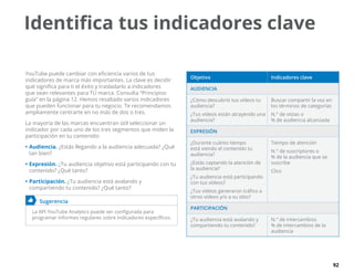 92
Identifica tus indicadores clave
YouTube puede cambiar con eficiencia varios de tus
indicadores de marca más importantes. La clave es decidir
qué significa para ti el éxito y trasladarlo a indicadores
que sean relevantes para TU marca. Consulta “Principios
guía” en la página 12. Hemos resaltado varios indicadores
que pueden funcionar para tu negocio. Te recomendamos
ampliamente centrarte en no más de dos o tres.
La mayoría de las marcas encuentran útil seleccionar un
indicador por cada uno de los tres segmentos que miden la
participación en tu contenido:
•	Audiencia. ¿Estás llegando a la audiencia adecuada? ¿Qué
tan bien?
•	Expresión. ¿Tu audiencia objetivo está participando con tu
contenido? ¿Qué tanto?
•	Participación. ¿Tu audiencia está avalando y
compartiendo tu contenido? ¿Qué tanto?
	 Sugerencia
La API YouTube Analytics puede ser configurada para
programar informes regulares sobre indicadores específicos.
Objetivo Indicadores clave
AUDIENCIA
¿Cómo descubrió tus vídeos tu
audiencia?
¿Tus vídeos están atrayendo una
audiencia?
Buscar compartir la voz en
los términos de categorías
N.° de vistas o
% de audiencia alcanzada
EXPRESIÓN
¿Durante cuánto tiempo
está viendo el contenido tu
audiencia?
¿Estás captando la atención de
la audiencia?
¿Tu audiencia está participando
con tus vídeos?
¿Tus vídeos generaron tráfico a
otros vídeos y/o a su sitio?
Tiempo de atención
N.° de suscriptores o
% de la audiencia que se
suscribe
Clics
PARTICIPACIÓN
¿Tu audiencia está avalando y
compartiendo tu contenido?
N.° de intercambios
% de intercambios de la
audiencia
 