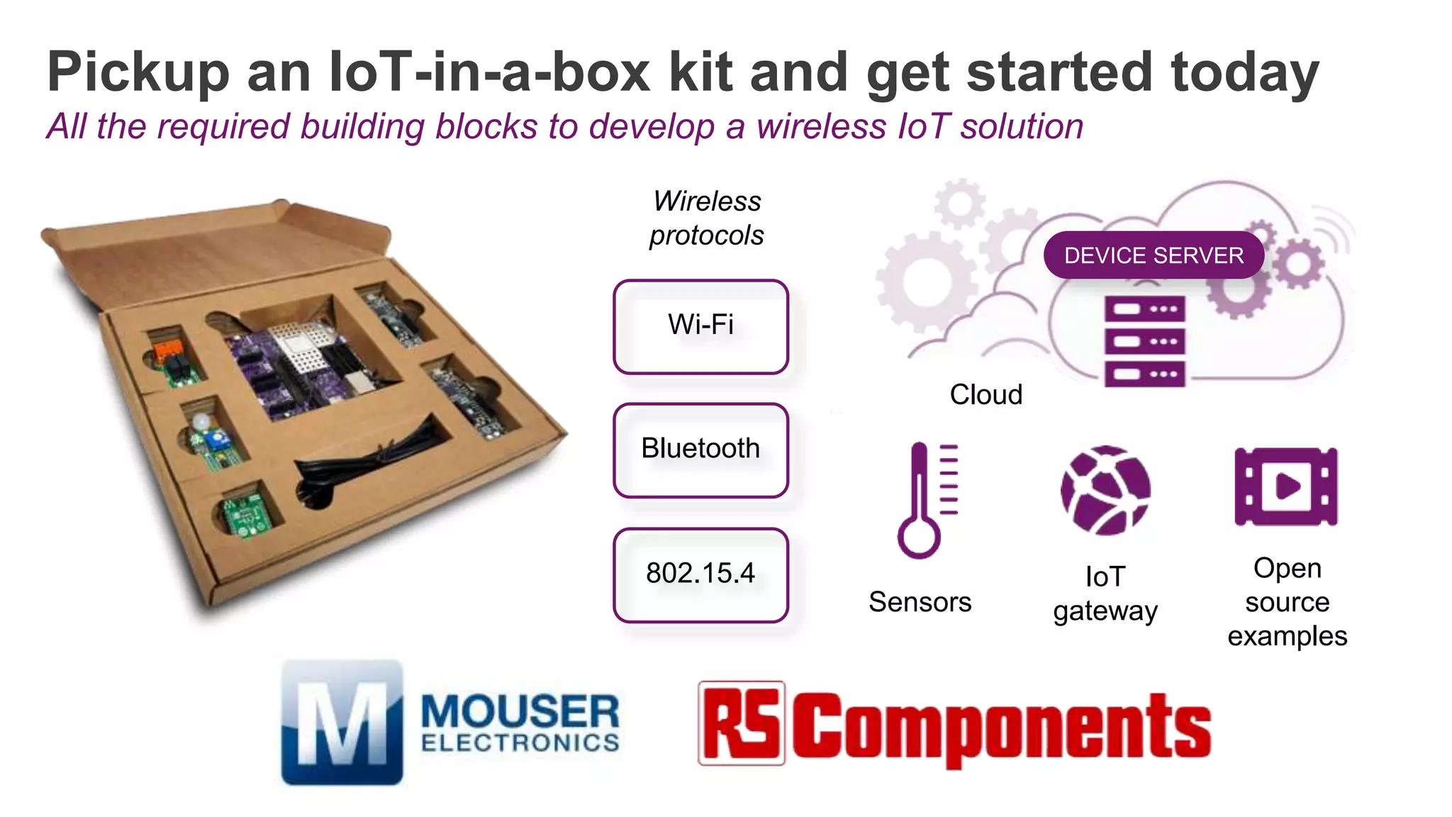 Pickup an IoT-in-a-box kit and get started today
All the required building blocks to develop a wireless IoT solution
DEVICE SERVER
Open
source
examples
IoT
gateway
Cloud
Sensors
Wi-Fi
Bluetooth
802.15.4
Wireless
protocols
 