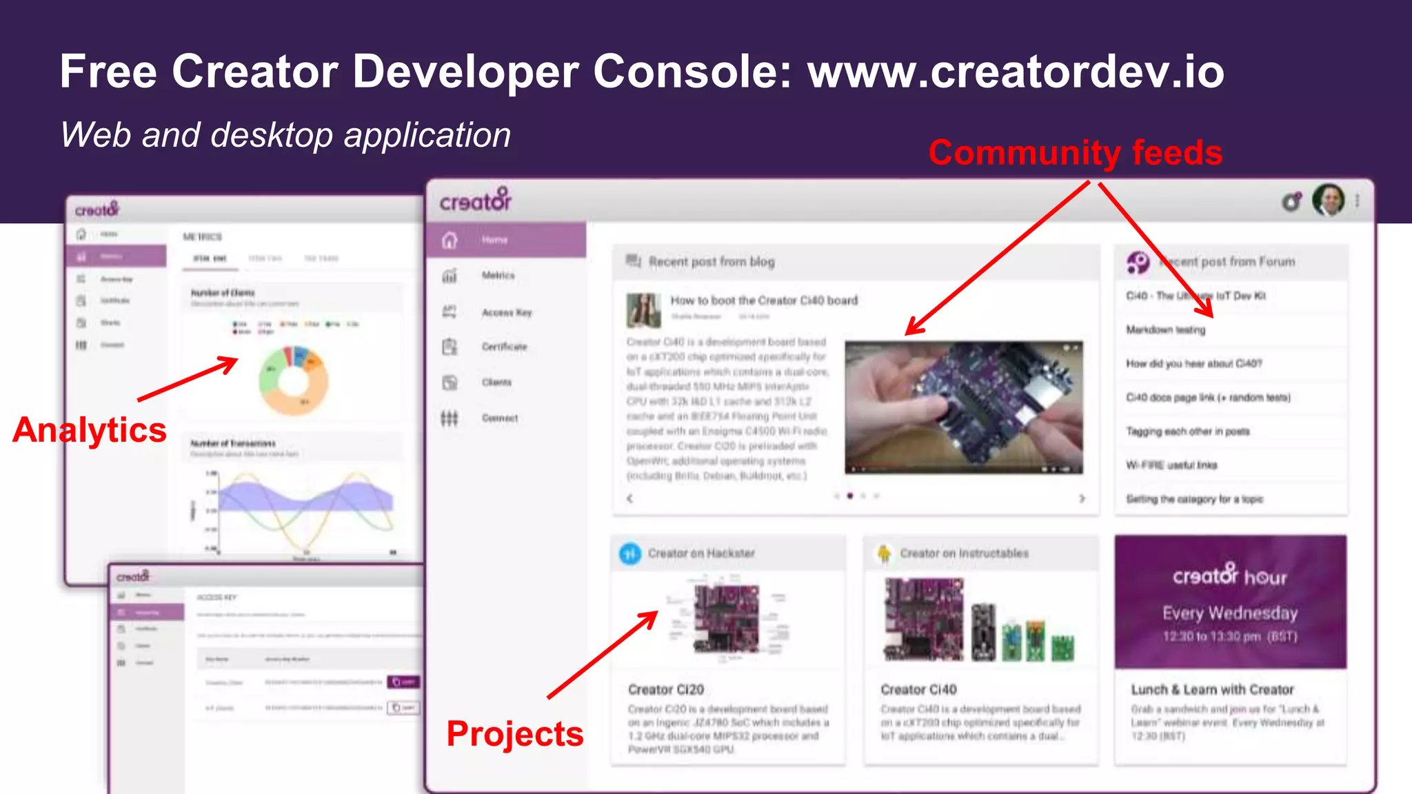 Free Creator Developer Console: www.creatordev.io
Web and desktop application
Community feeds
Analytics
Projects
 