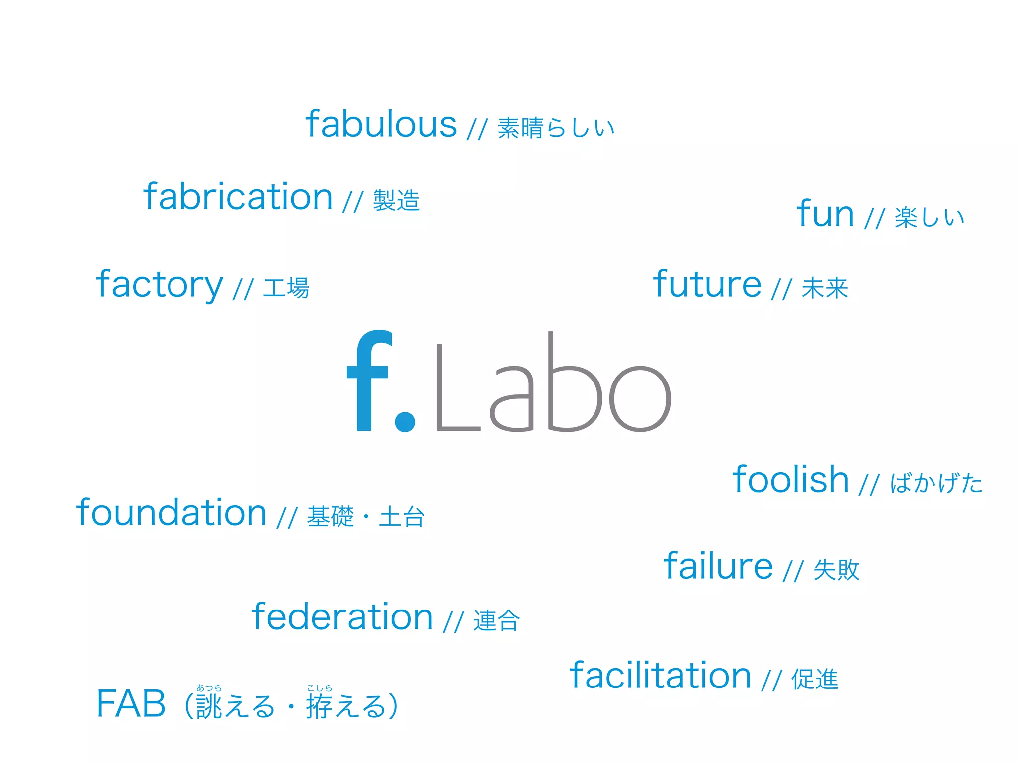 fabrication // 製造
fabulous // 素晴らしい
fun // 楽しい
foundation // 基礎・土台
failure // 失敗
future // 未来
federation // 連合
factory // 工場
facilitation // 促進
foolish // ばかげた
FAB（誂える・拵える）
あつら こしら
 