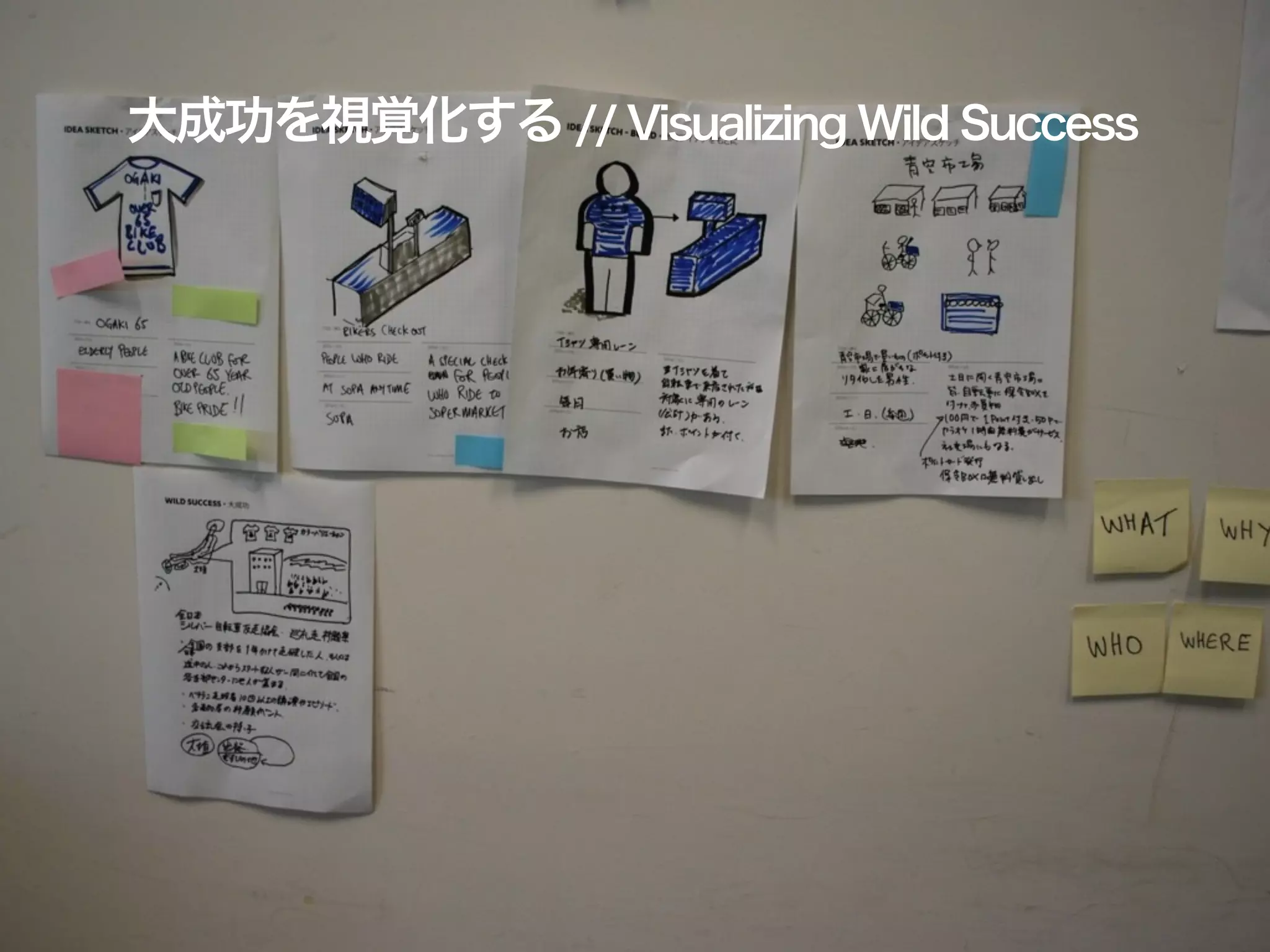 大成功を視覚化する // Visualizing Wild Success
 