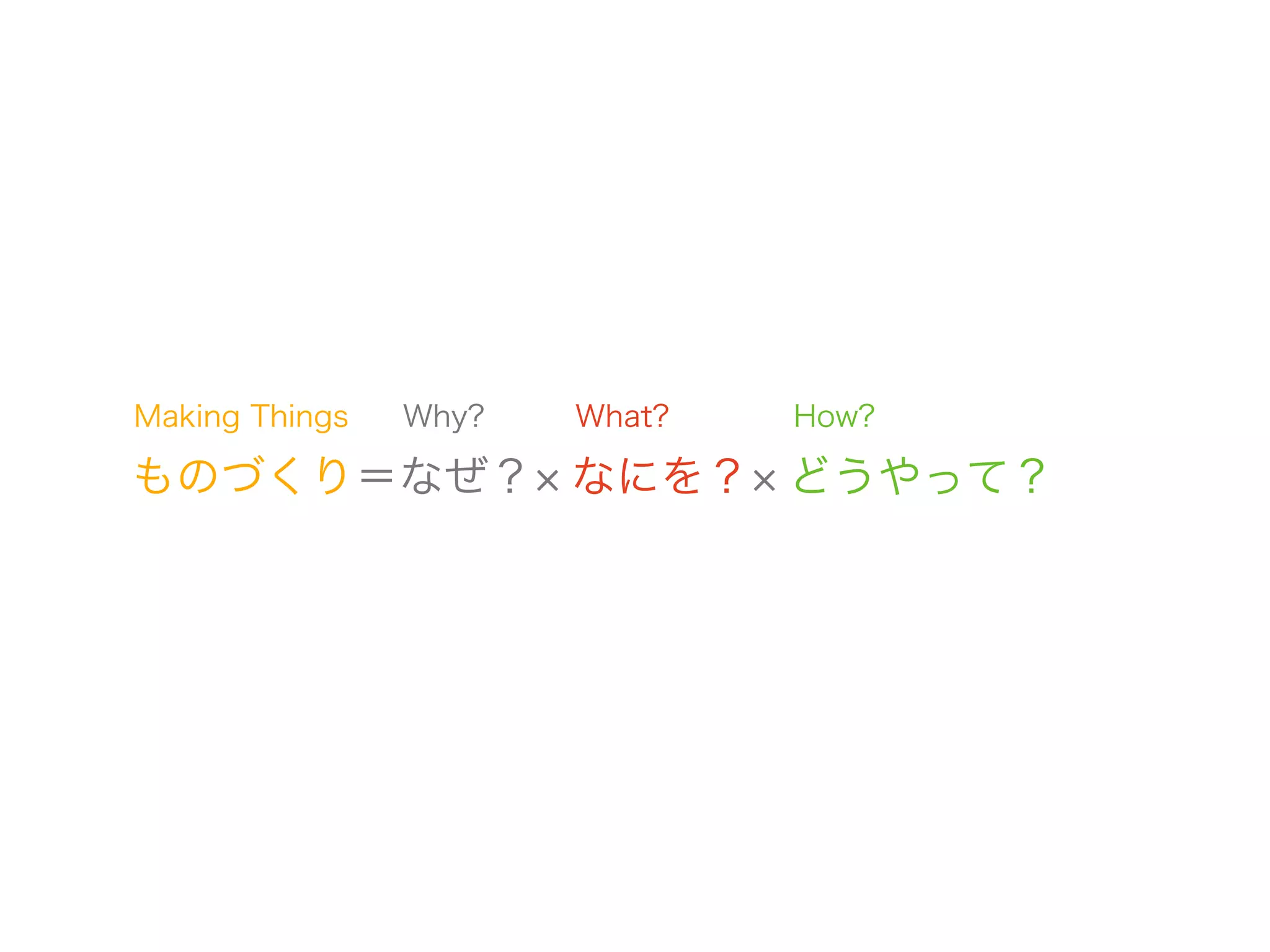 ものづくり＝なぜ？ なにを？ どうやって？
What? How?Why?Making Things
 