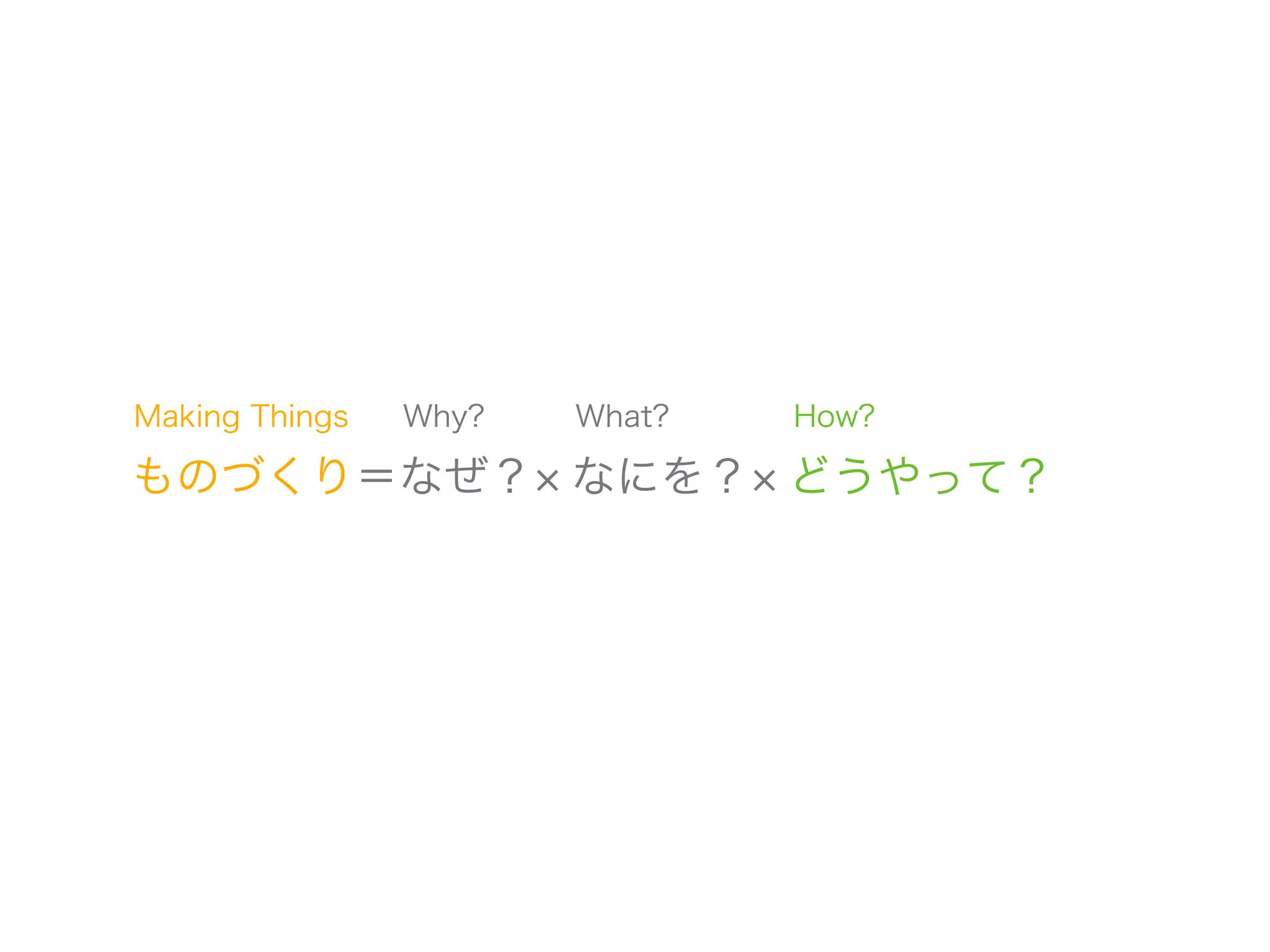 ものづくり＝なぜ？ なにを？ どうやって？
What? How?Why?Making Things
 
