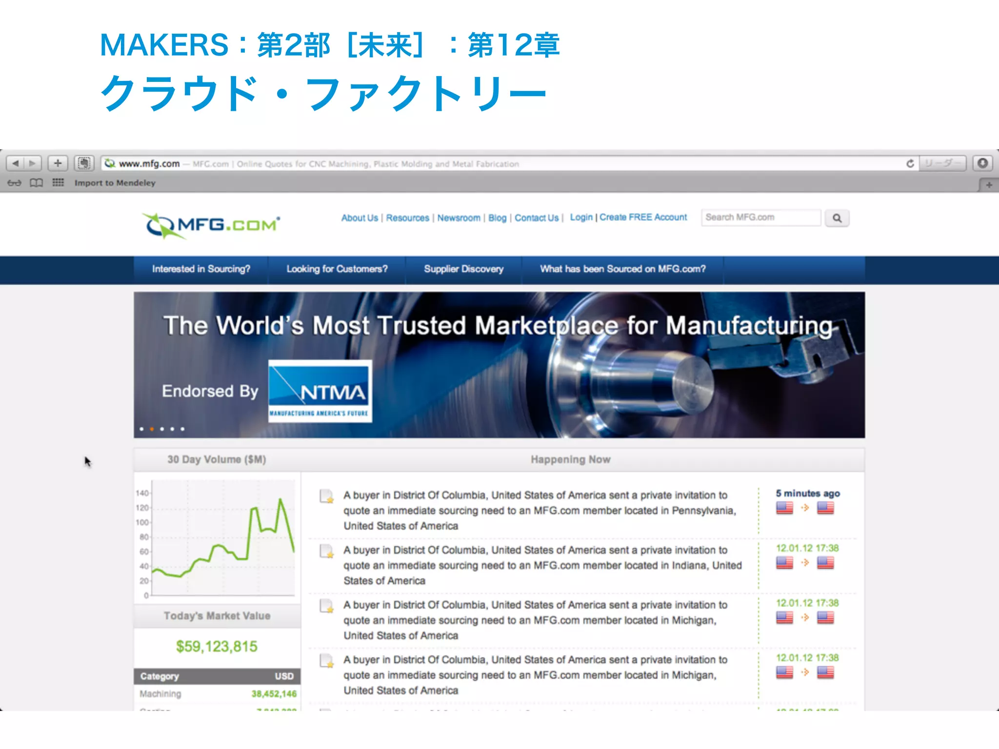 MAKERS：第2部［未来］：第12章
クラウド・ファクトリー
 