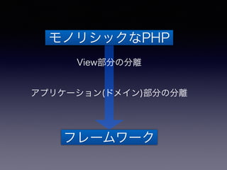 gH PHP ʹä 
h 
ǰ蘆ΰkYϤ?i 
ޤ 
եåȤPHPե``ءi 
http://www.slideshare.net/brtriver/php-14295877 
 