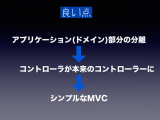 <?php 
// model.php 
function get_database_connection() 
{ 
$pdo = new PDO( 
'mysql:host=localhost;dbname=blog_db;charset=utf8', 
'myuser', 
'mypassword', 
array(PDO::ATTR_EMULATE_PREPARES => false) 
); 
return $pdo; 
} 
function get_all_posts() 
{ 
$pdo = get_database_connection(); 
$stmt = $pdo->query('SELECT id, title FROM post'); 
$posts = array(); 
while ($row = $stmt->fetch(PDO::FETCH_ASSOC)) { 
get_database_connection 
$posts[] = $row; 
} 
get_all_posts 
return $posts; 
} model.php 
 