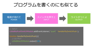 ץΤˤƤƤ
Դ
POWER
åѺ
INPUT
饤ȤĤ
OUTPUT
// INPUT
LittleBitsPushSwitchModule.addEventListener( "push" , handlerMySwitchPush );
function handlerMySwitchPush(){
// OUTPUT
LittleBitsLEDModule.output(100);
}
 