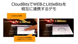 CloudBitsWEBLittleBits
໥BЯǥ
LittleBitsB
LittleBitsι
WEBǥƥȤǤ룩
 