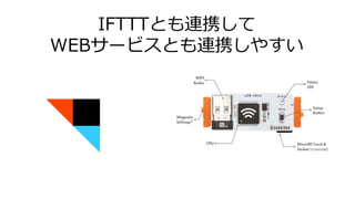 IFTTTȤBЯ
WEB`ӥȤBЯ䤹
 