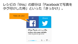 쥷ԤΡthisβ֤ϡFacebookд
rȤää
THISä
 