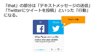 thatβ֤ϡƥȥå`š
Twitter˥ĥ`ȤͶ塹ȤäЄӡ
ˤʤ롣
THATЄ
 