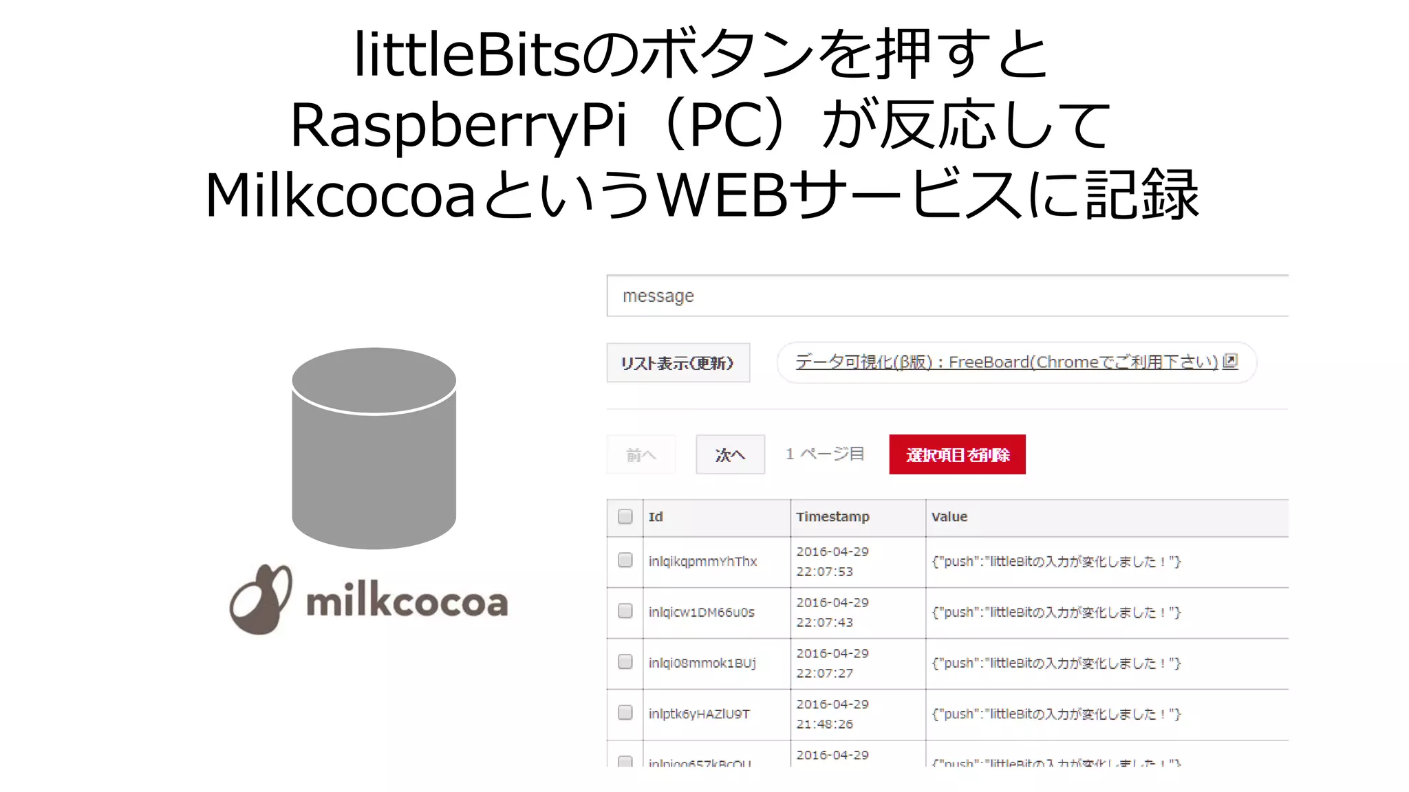 littleBitsのボタンを押すと
RaspberryPi（PC）が反応して
MilkcocoaというWEBサービスに記録
 