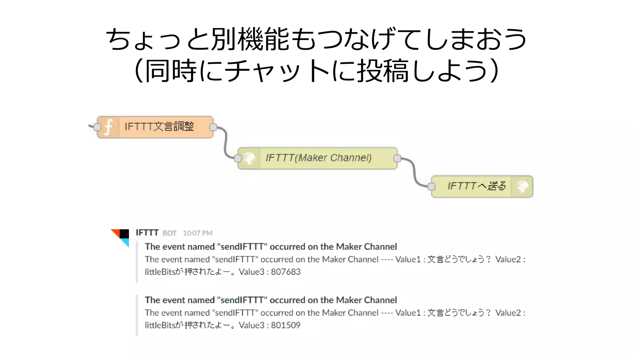 ちょっと別機能もつなげてしまおう
（同時にチャットに投稿しよう）
 