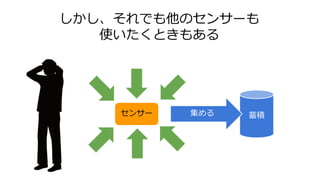 しかし、それでも他のセンサーも
使いたくときもある
センサー 蓄積集める
 