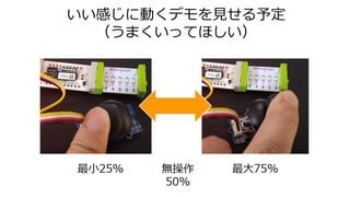 いい感じに動くデモを見せる予定
（うまくいってほしい）
 