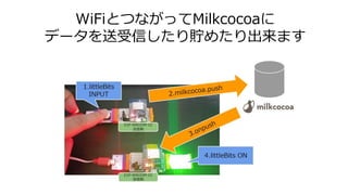 WiFiとつながってMilkcocoaに
データを送受信したり貯めたり出来ます
 