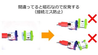 間違ってると磁石なので反発する
（接続ミス防止）
 