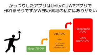 がっつりしたアプリはUnityやUWPアプリで
作れるそうですがWEBが素地の私にはありがたい
Edgeブラウザ
２Dアプリ
UWP
ユニバーサル
Windows
プラットフォーム
Holographic
アプリ
Unity
UWPアプリ
 