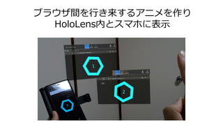 ブラウザ間を行き来するアニメを作り
HoloLens内とスマホに表示
 