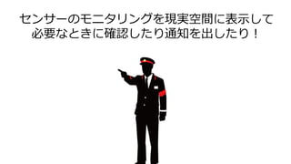 センサーのモニタリングを現実空間に表示して
必要なときに確認したり通知を出したり！
 