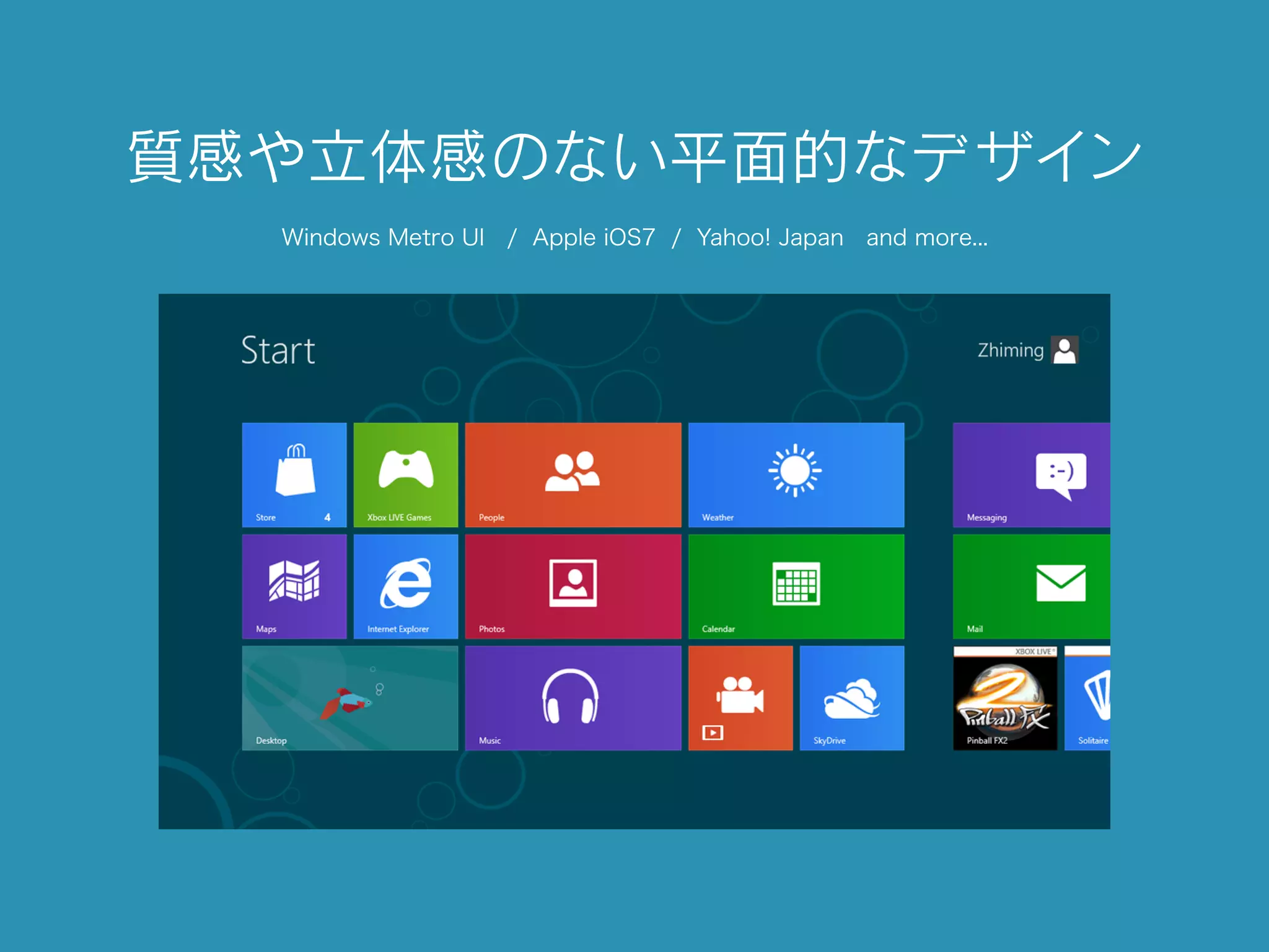 質感や立体感のない平面的なデザイン
Windows Metro UI / Apple iOS7 / Yahoo! Japan and more...
 