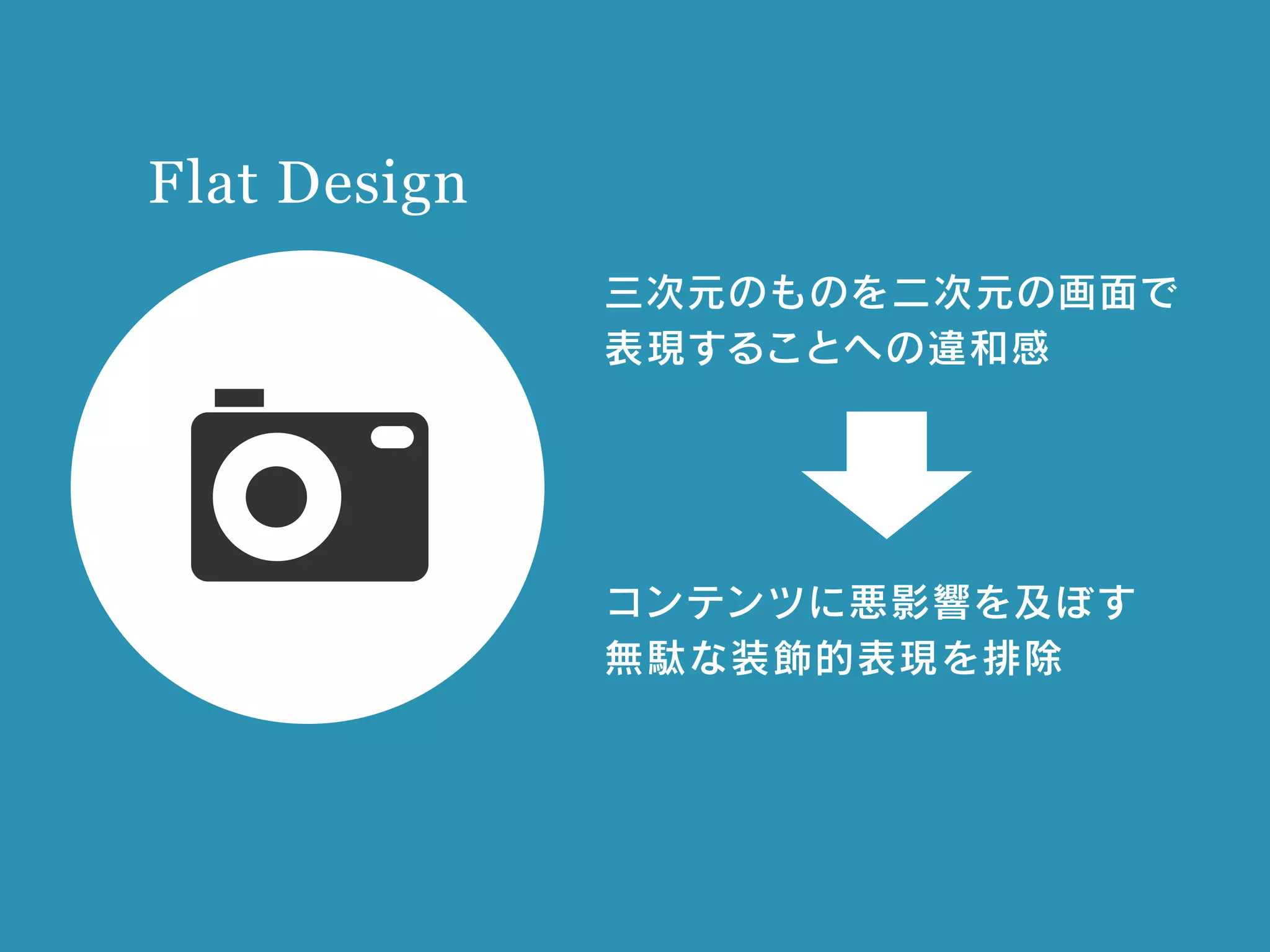 Flat Design
三次元のものを二次元の画面で
表現することへの違和感
コンテンツに悪影響を及ぼす
無駄な装飾的表現を排除
 