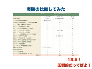 Re:Clear JTGestureBasedTableV
iewDemo
youyuxi
ͥƥ ͥƥ 
3ĤΥ쥤` 2ģ ƥΤߣ 2ģ
ꥹ/ƥڰʾ 𣨱ʾ` - 
ֲ֥åפǥꥹ/ƥΥƥȉ   
åפxkӥ쥤`w  - 
ԥλ쥤`w  - 
󤭤ץλ쥤`w  - 
ץǥꥹ/ƥ׷  𣨳` 
հץåפǥꥹ/ƥ׷   
ԥȤǤΈ˥ꥹ/ƥ׷   
Ҥ˥磻פǥƥ  ƄӤʤ 
˥磻פǥꥹ/ƥ   
˜gߥƥҥ磻פδˤˑ -  
˜gߥƥ󥹥磻פ -  
󥰥åפǁK椨   
󤭤ץ륢åפĿȫ   
Ԅӥ` ٤  
ɫΉtheme   
ɥ쥹ݥ   
Х֥`쥹ݥ󥹣˕r   
uõ 9 5.5 13.5
gװα^Ƥߤ
13.5
RĤäƤФ裡
 