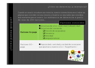 ¿Cómo se determina la relevancia?

                       Cuando un usuario introduce una consulta, nuestro sistema busca en el índice las
                       páginas que coinciden con esa consulta y muestra los resultados que considera
                       más relevantes para el usuario. La relevancia se determina a partir
¿Cómo piensa google?


                       de más de 200 factores..
                                                                         Factores conocidos
                                                Estructura del sitio ( usabilidad/indexabilidad )
                                                Estructura del contenido
                                                    Posición de las palabras
                          Factores On-page
                                                    Frecuencia
                                                    Densidad
                                                    Lenguaje natural


                          Factores Off -        Popularidad ; cantidad y calidad de los enlaces
                          page                  que apuntan a nuestro sitio ( PageRank )
 